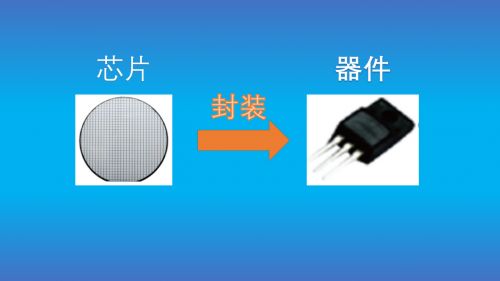 16個(gè)本科生的芯片公司芯微電子即將上市，晶科微電子的成功之路